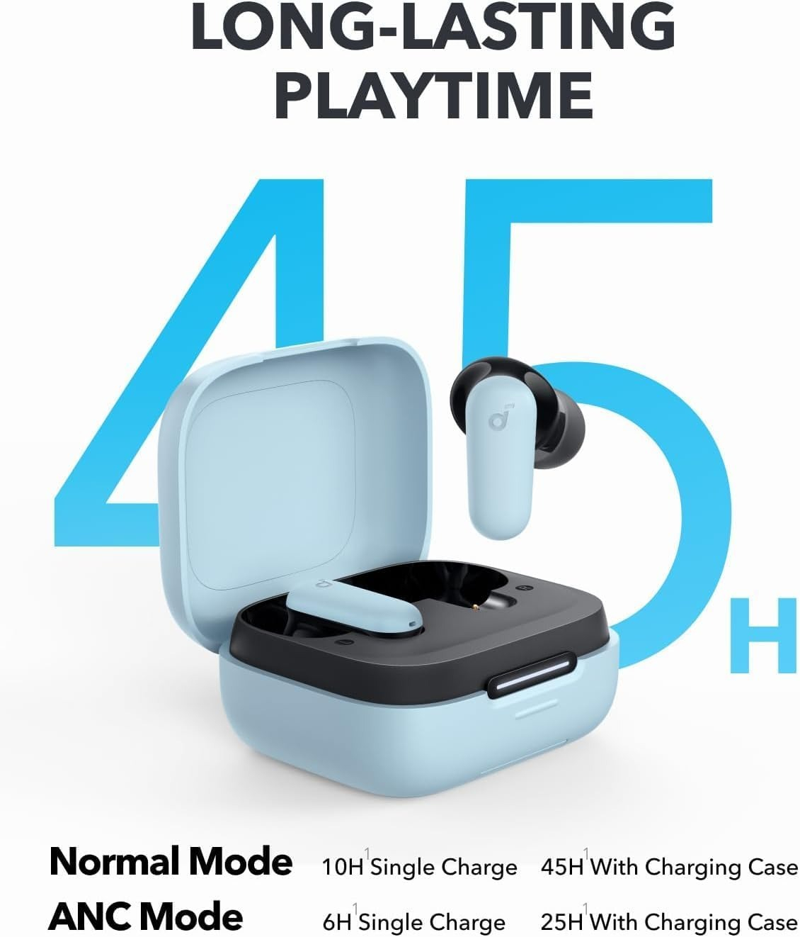 Anker Soundcore P30i ANC Noise - Anker Speaker Soundcore Boom 2 ulasan dan harga